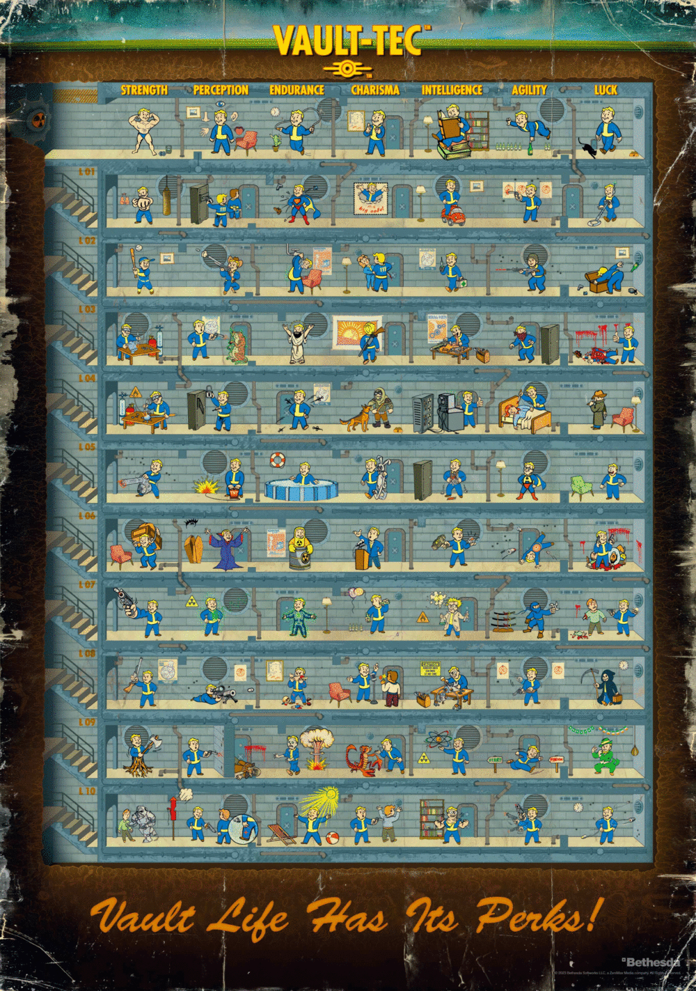 Good Loot Gaming Puzzle: Fallout 4 Perk Poster  (1000 elementów) 2